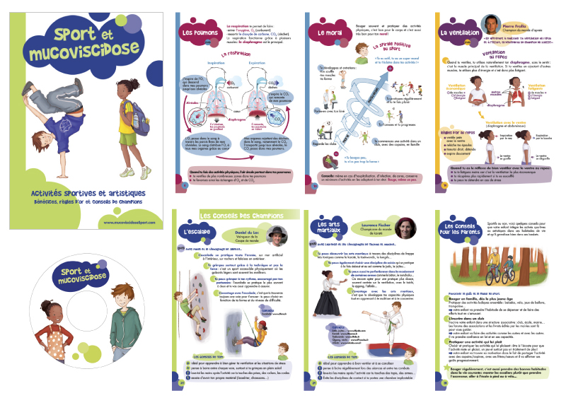 illustration scientifique mucoviscidose